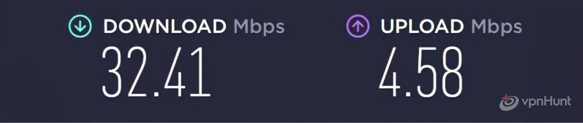 is cyberghost legit