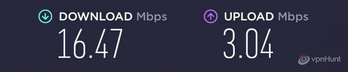 is cyberghost vpn good