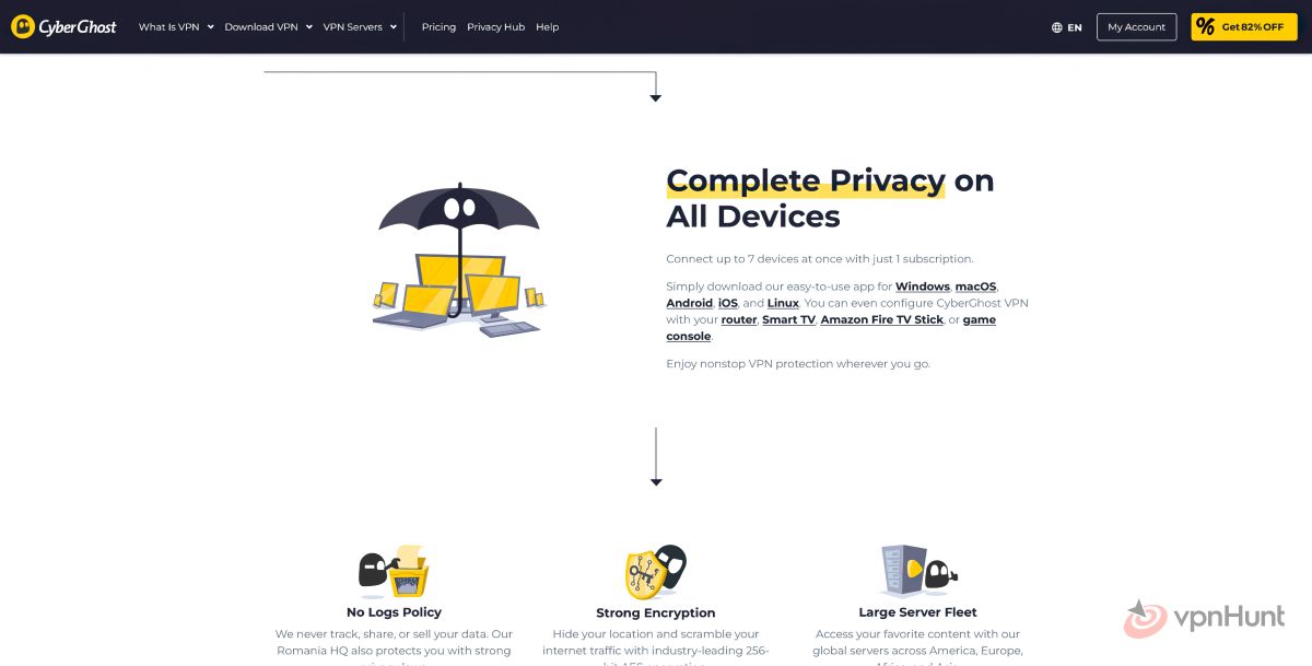 CyberGhost VPN Features