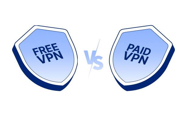 Best VPN