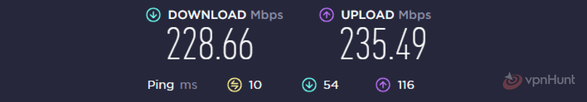 is ipvanish a good vpn