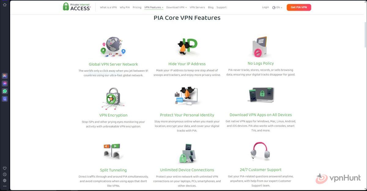 Private Internet Access Features