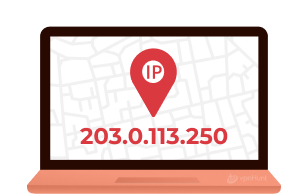 Best VPN