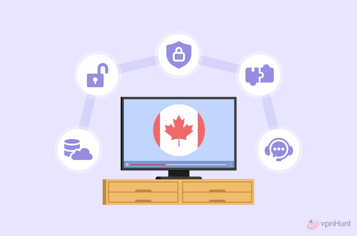 how to watch canadian tv in usa free