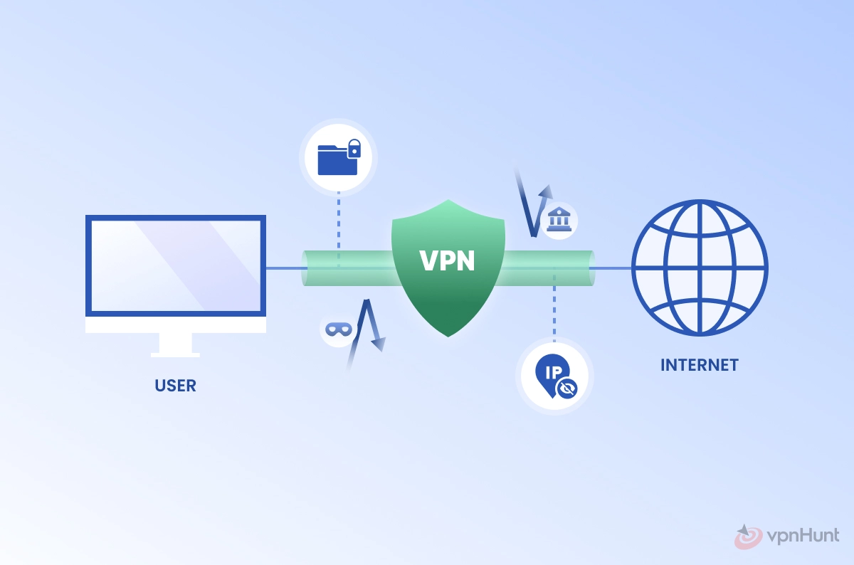 what is vpn on iphone