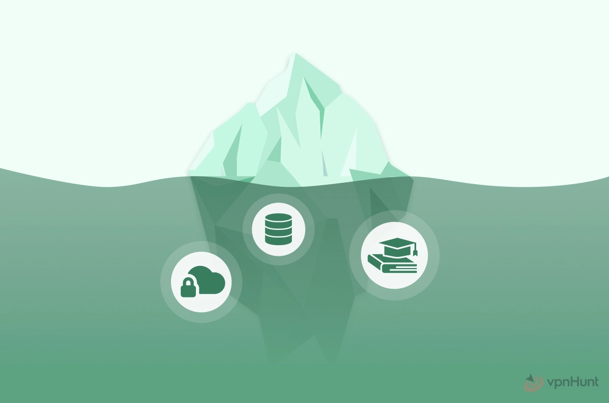 deep web vs. dark web