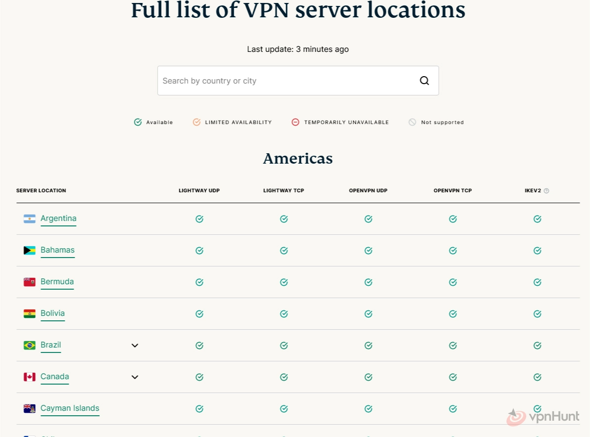 how much does expressvpn cost