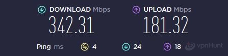 is expressvpn good