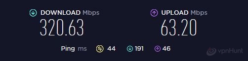 what does express vpn do