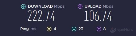 expressvpn speed test