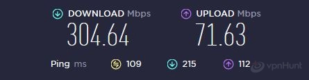expressvpn test
