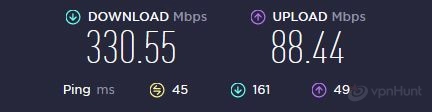 where is expressvpn based