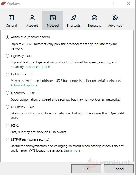 express vpn reviews