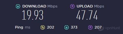 is expressvpn safe