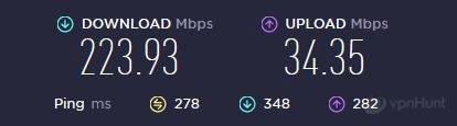 what is expressvpn
