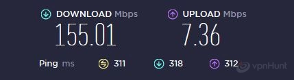 is express vpn safe
