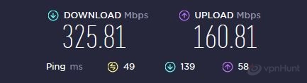 express vpn reviews