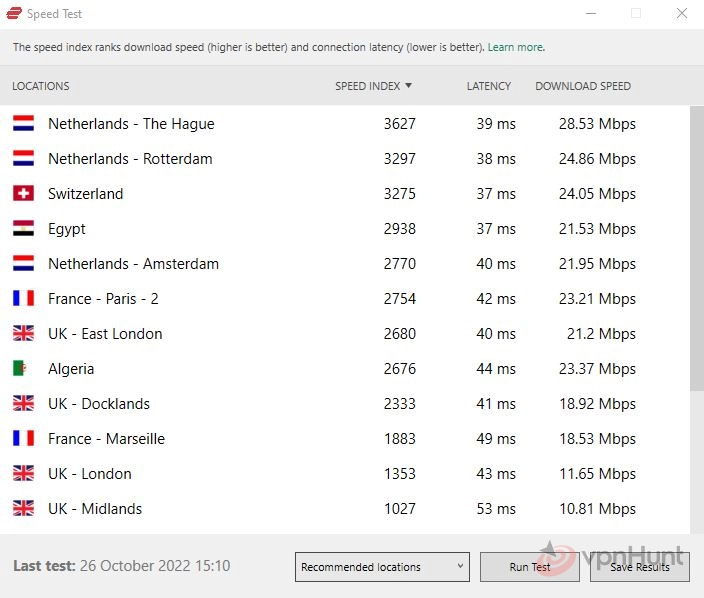 expressvpn speed test