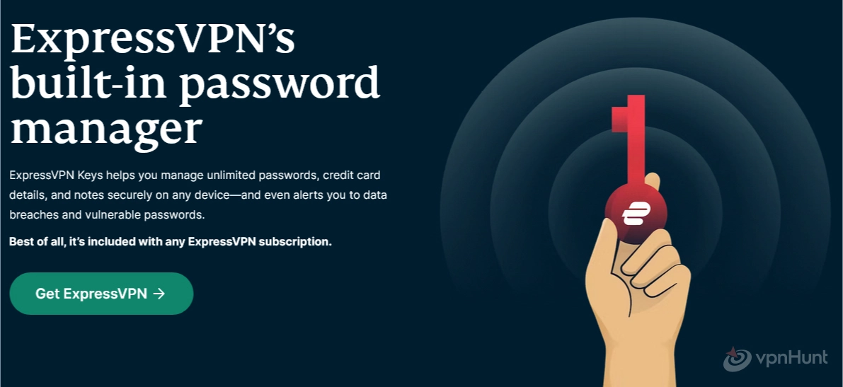 expressvpn cost
