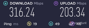 is nordvpn the best