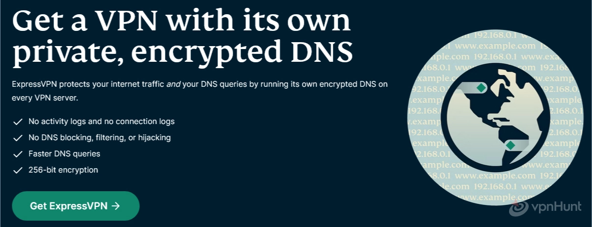 how much is express vpn