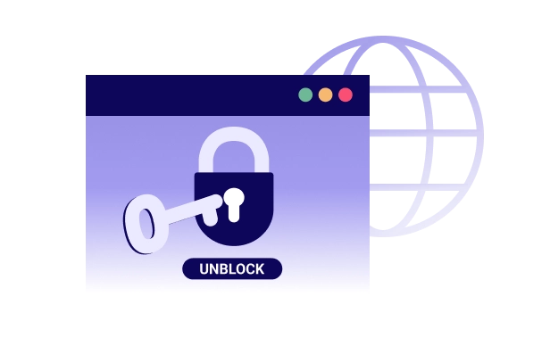 Best VPN