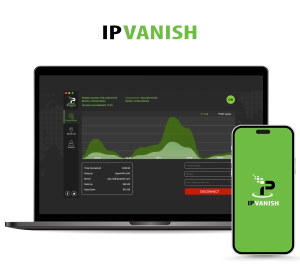 best vpns