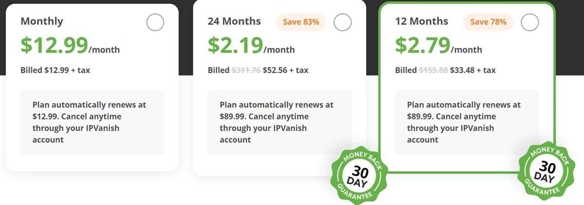 ipvanish cost