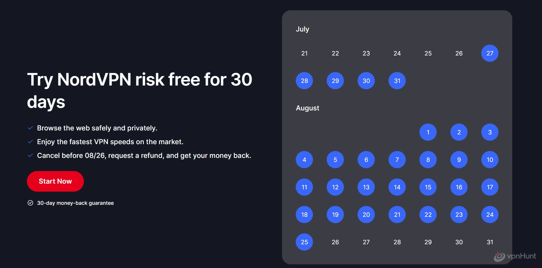 how much does nordvpn cost