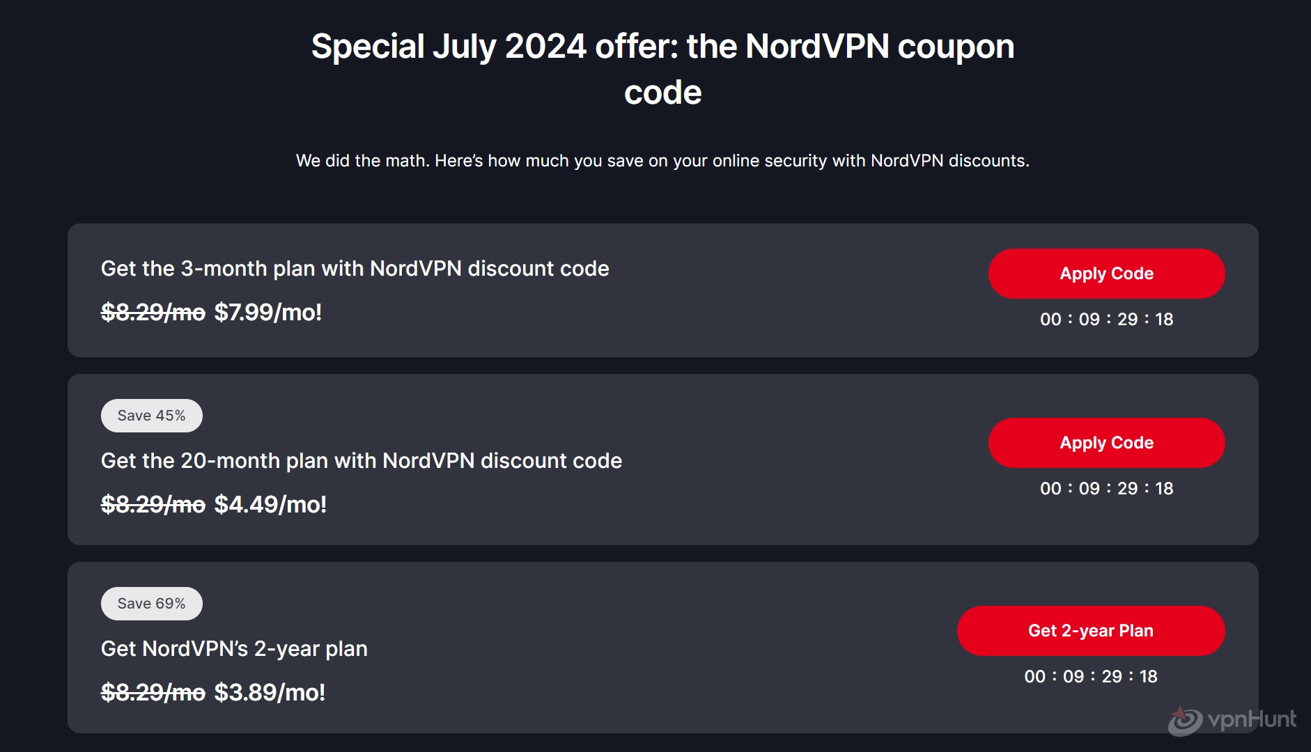 nordvpn price after 2 years