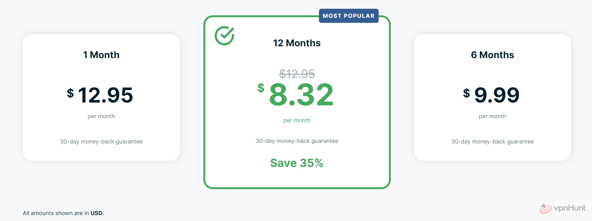nordvpn subscription price