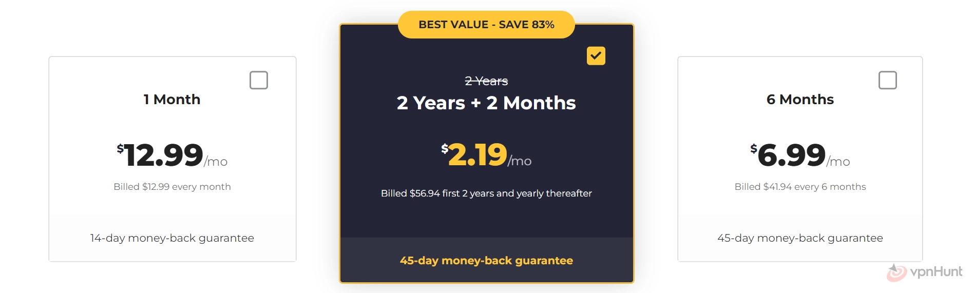 nordvpn annual cost