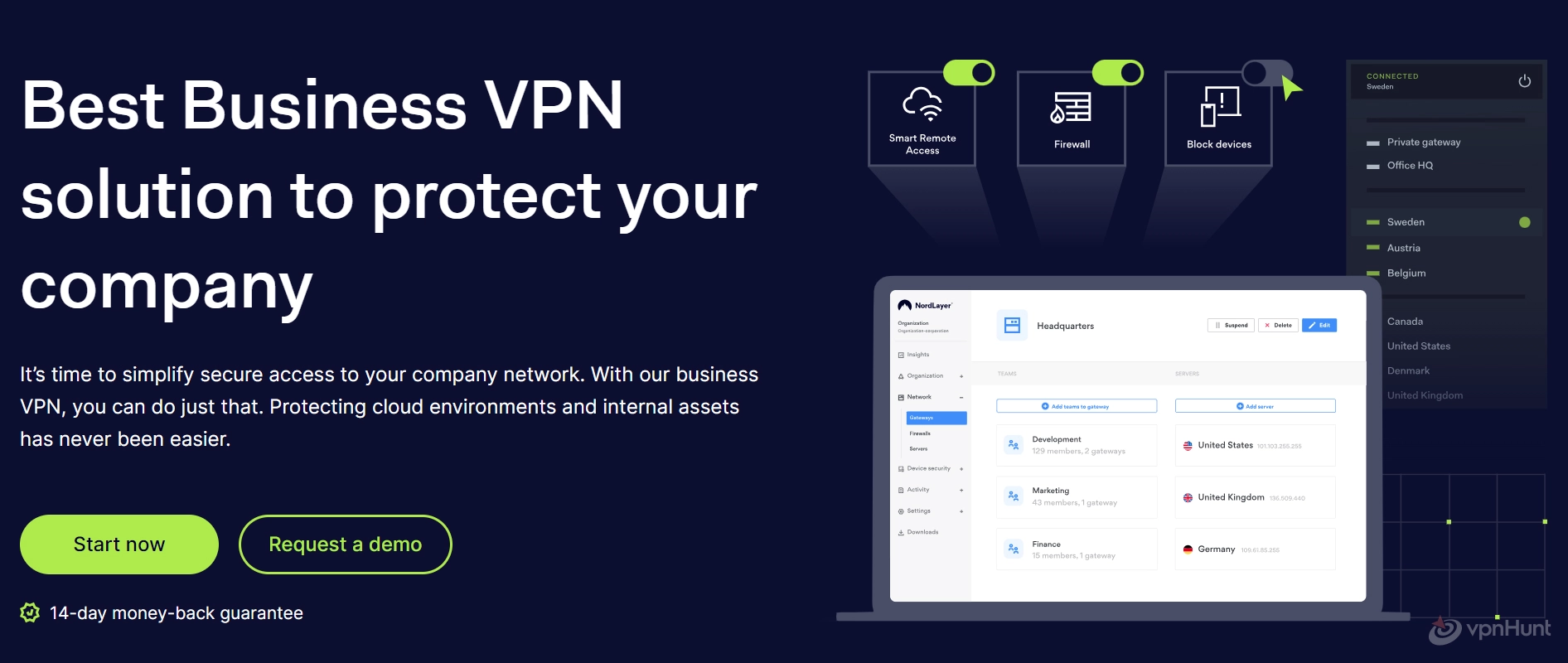nordvpn price per month