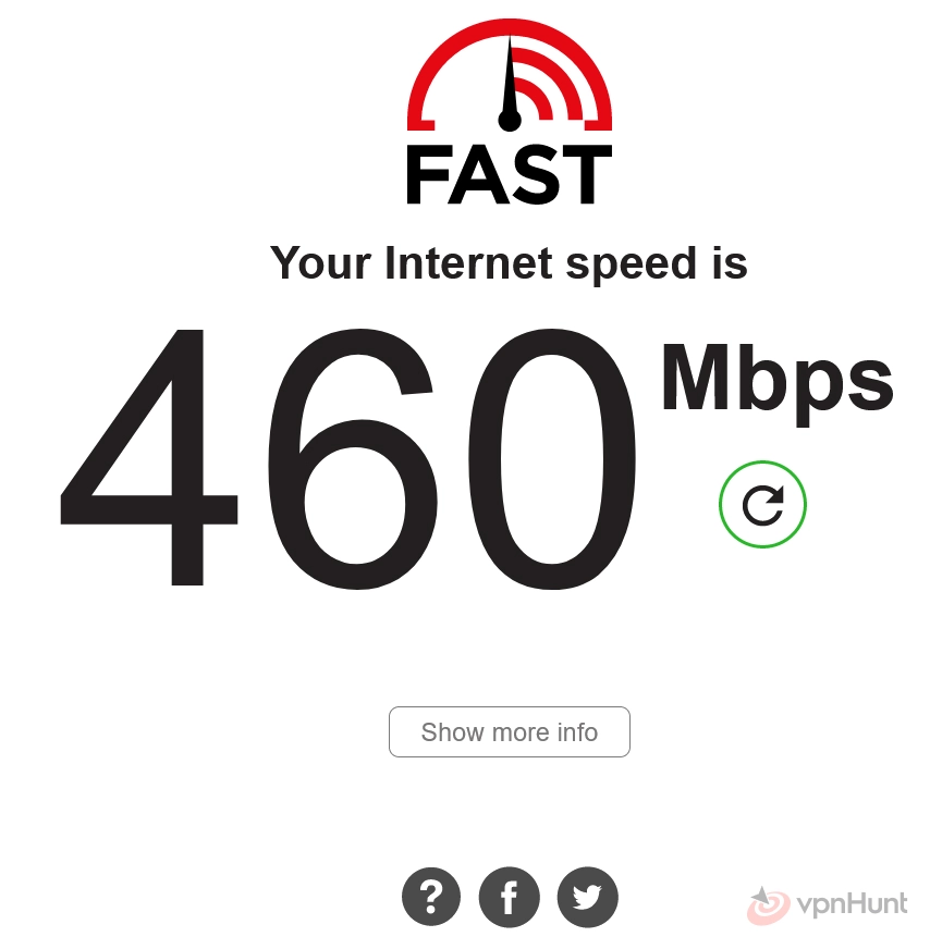 private internet access review