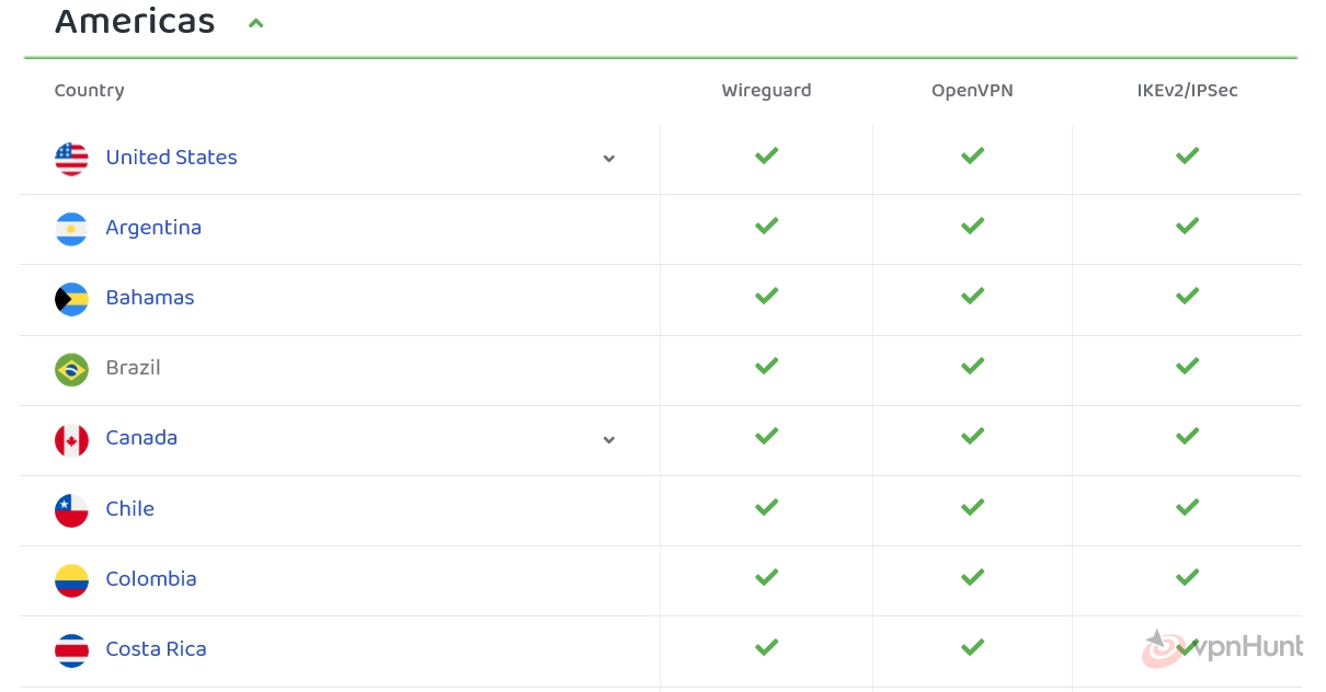 pia vpn review