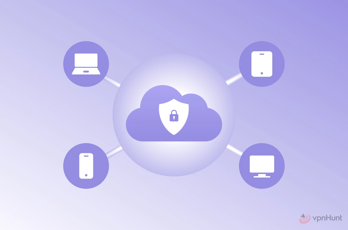 vpn solutions for business