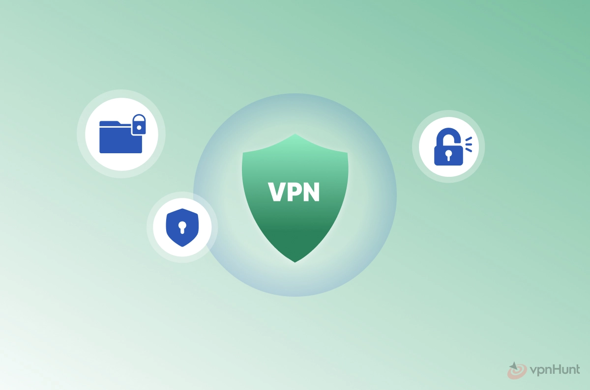 best vpns