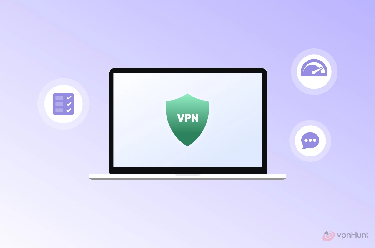 best vpn for mac
