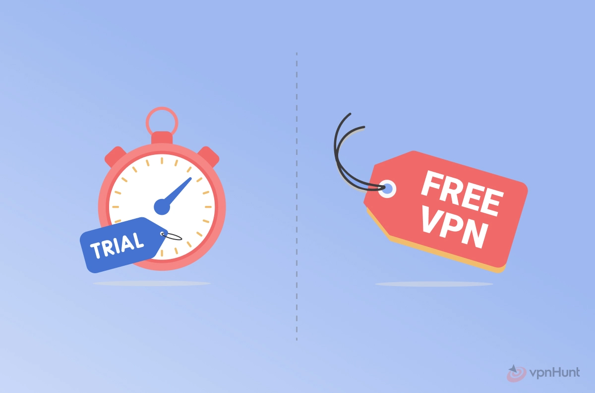best free trial vpns