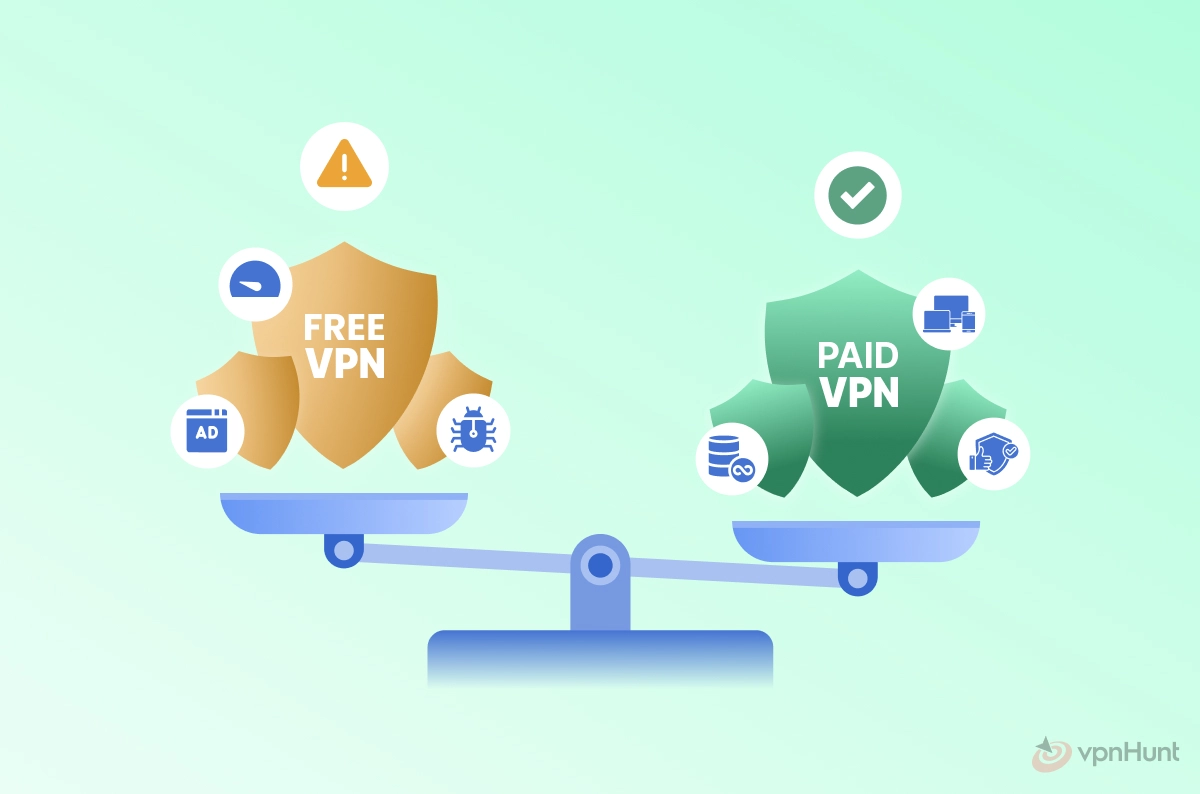 free vpn vs paid vpn