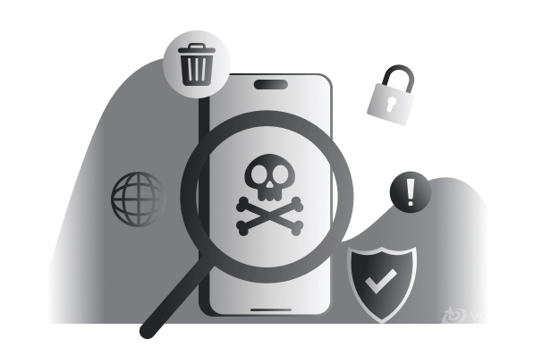 Best VPN