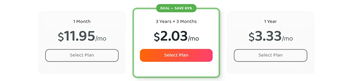 pia pricing