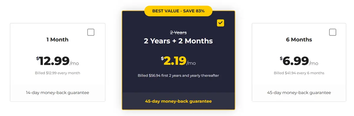 cyberghost pricing
